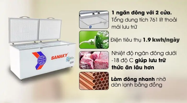 Tủ Đông Sanaky Inverter 761 Lít VH-8699HY3