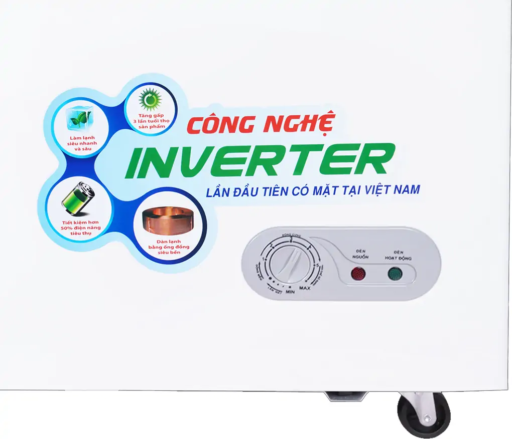 Tủ Đông Sanaky Inverter 900 Lít VH-1199HY3