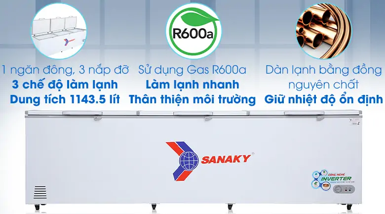 Tủ Đông Sanaky Inverter 1143.5 Lít VH-1399HY3