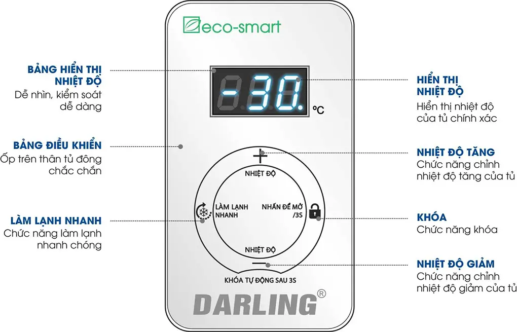 Tủ Đông Darling Inverter 1400 Lít DMF-1279ASI