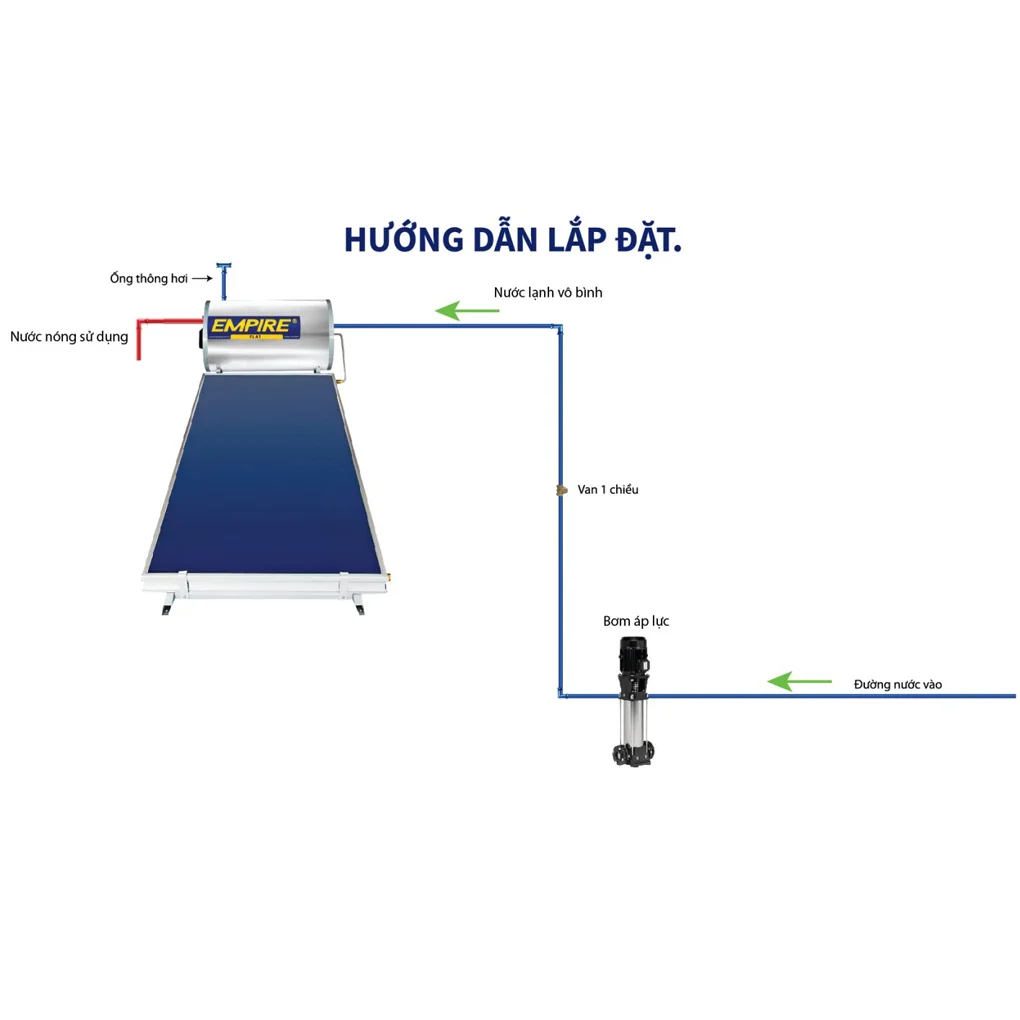 may-nuoc-nong-n_multi_2_551_1020-png-webp.png