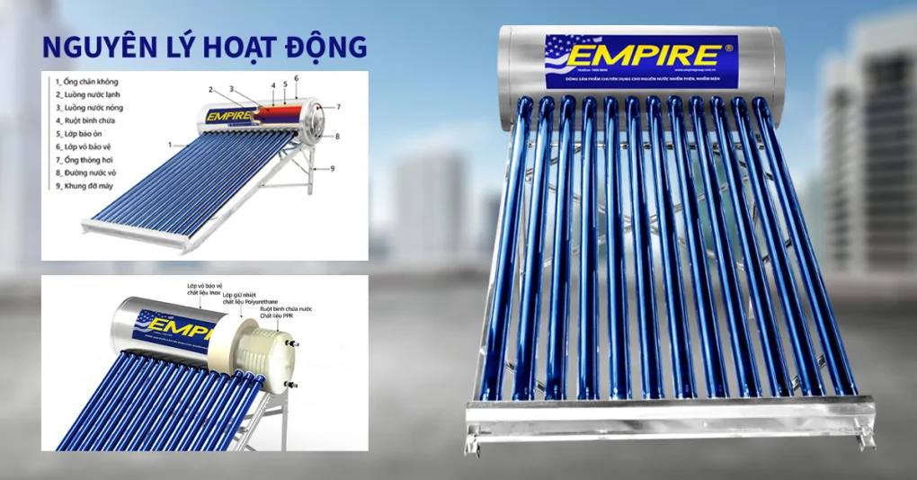 Máy Nước Nóng Năng Lượng Mặt Trời Empire PPR 1214 140 Lít