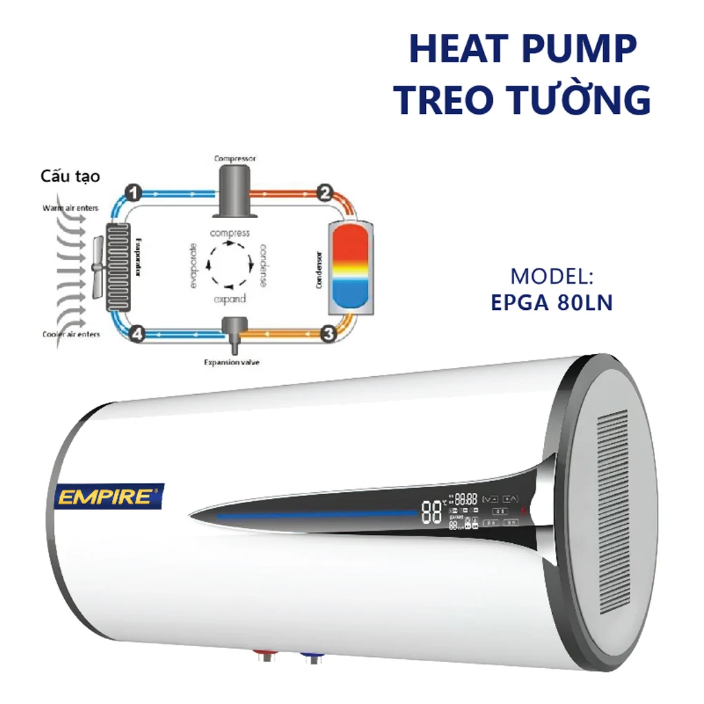 Máy Nước Nóng Heat Pump Empire Treo Tường EPGA-80LN 80 Lít