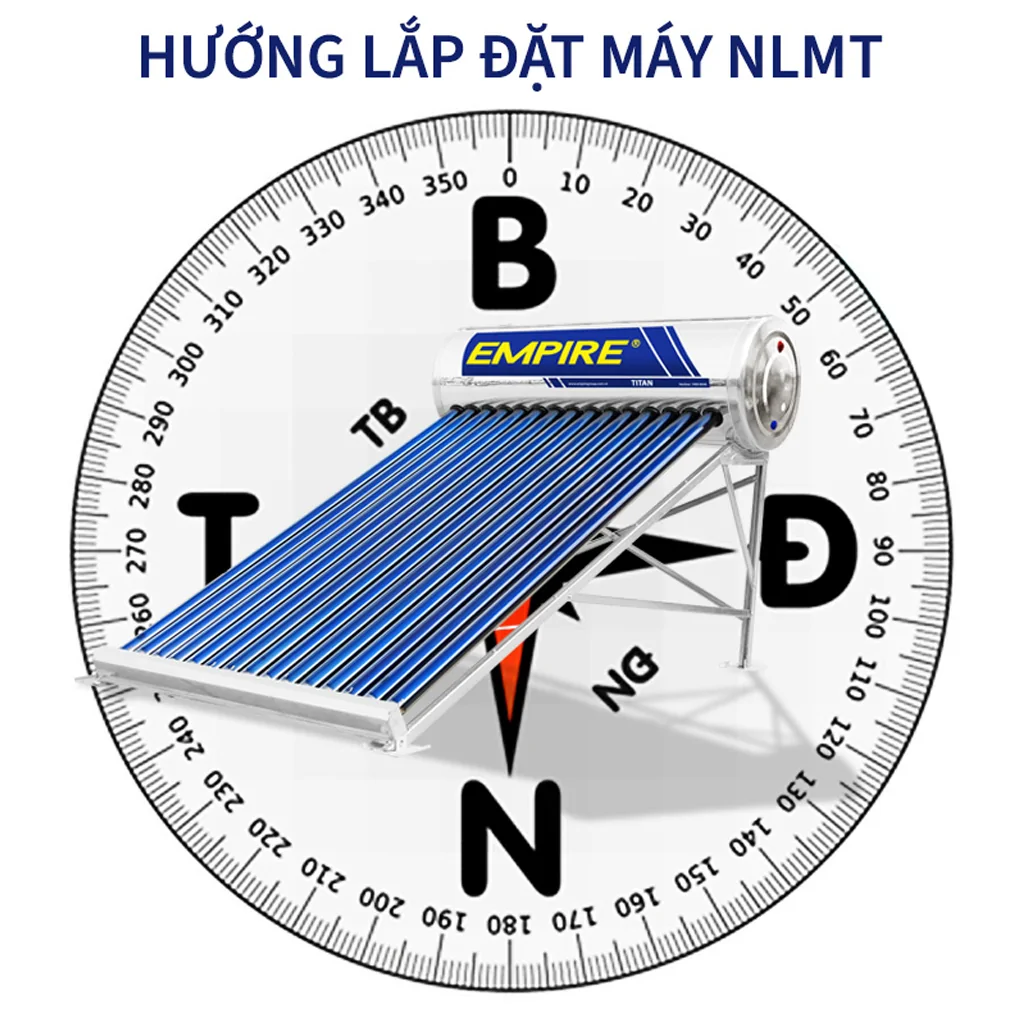 Máy Nước Nóng Năng Lượng Mặt Trời Empire Titan EPNL-TT-2020 200 Lít