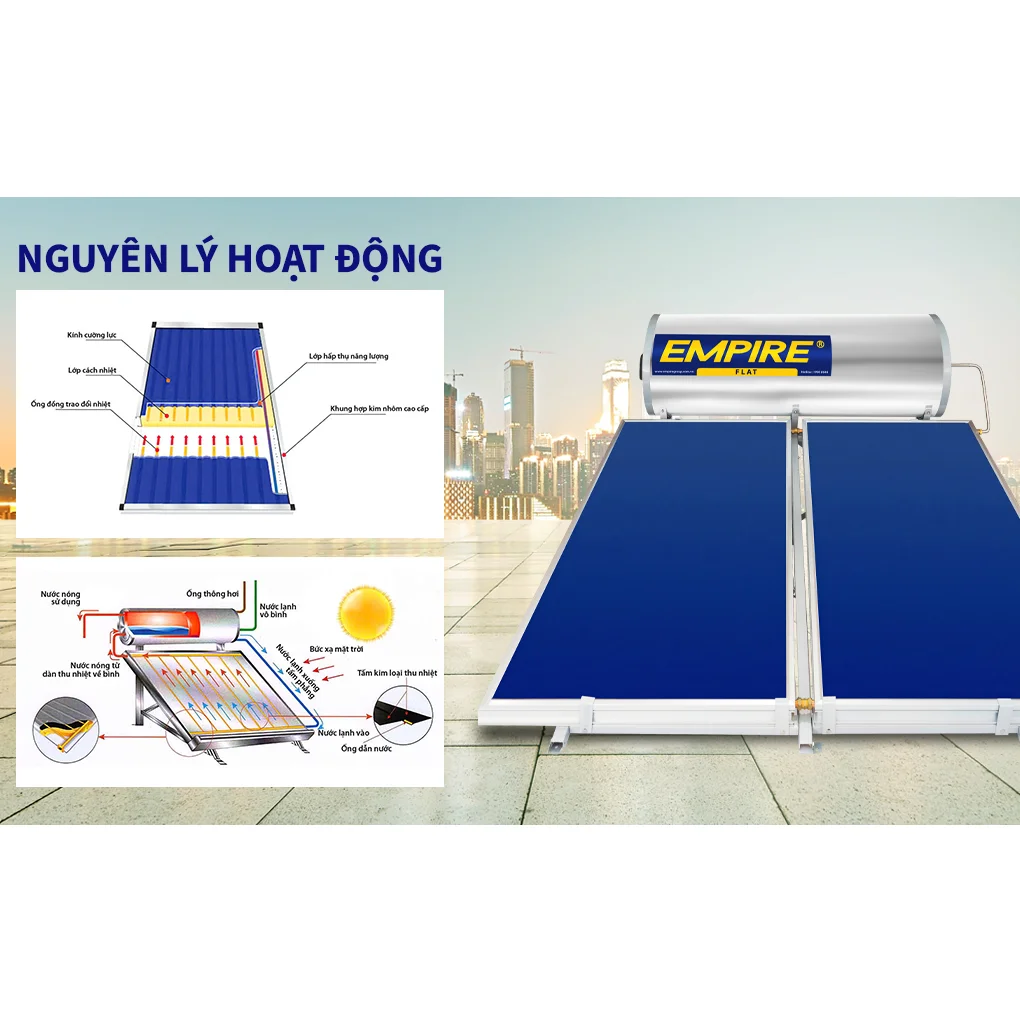 Máy Nước Nóng Năng Lượng Mặt Trời Tấm Phẳng Empire E-PLAT 300 300 Lít