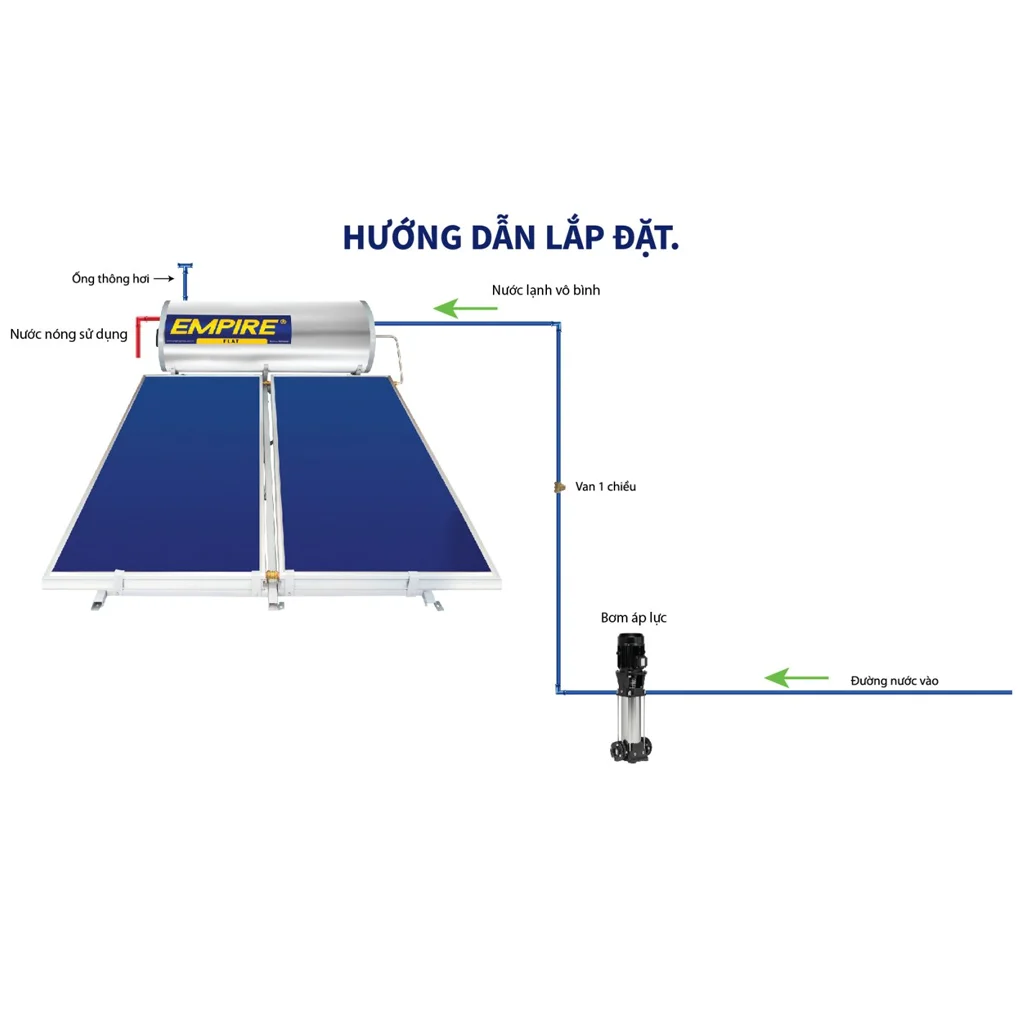 Máy Nước Nóng Năng Lượng Mặt Trời Tấm Phẳng Empire E-PLAT 300 300 Lít