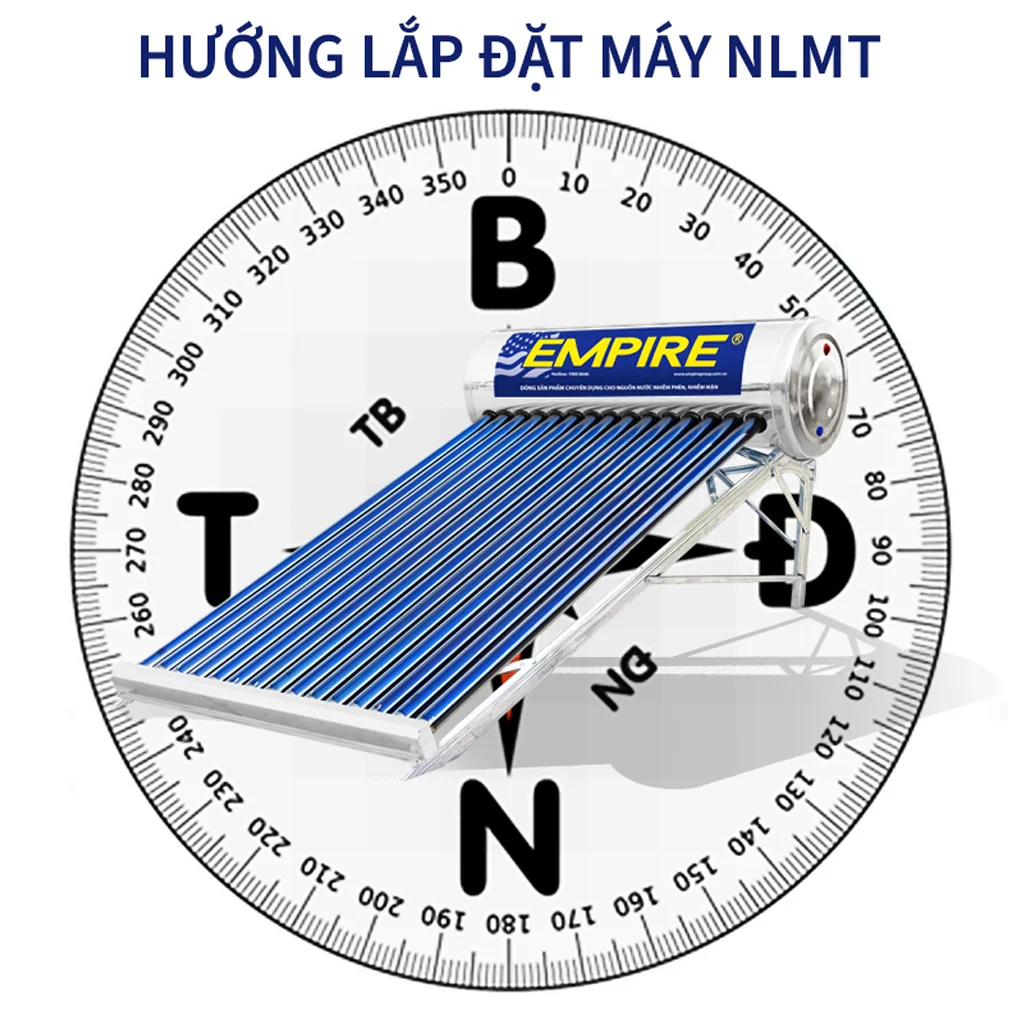 Máy Nước Nóng Năng Lượng Mặt Trời Empire PPR 2425 250 Lít