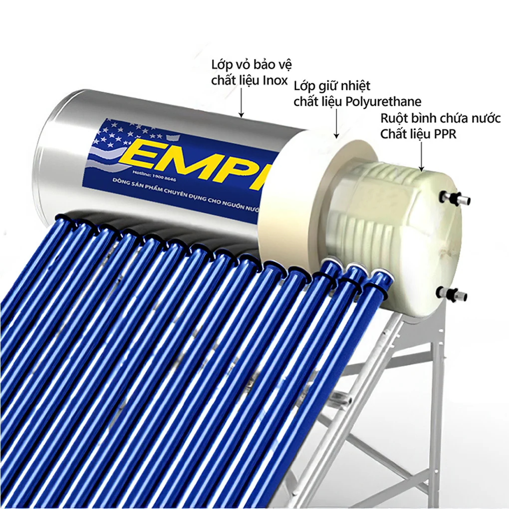 Máy Nước Nóng Năng Lượng Mặt Trời Empire PPR 2425 250 Lít