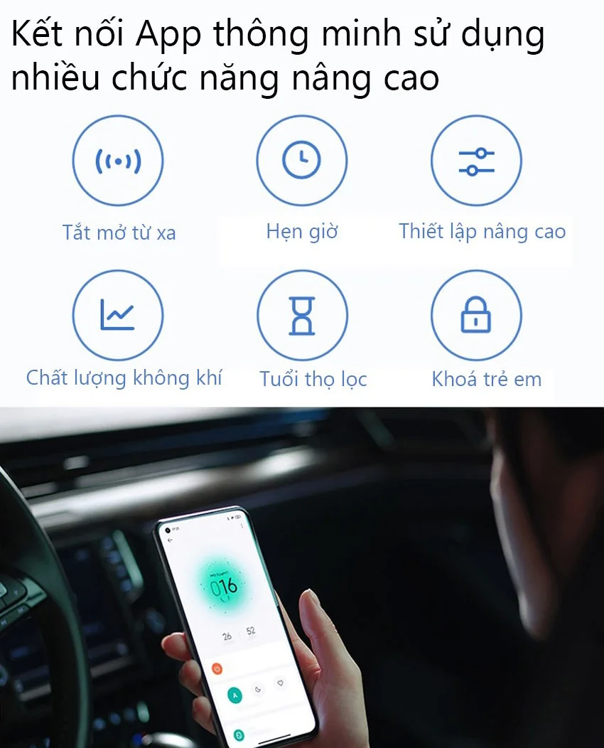 Máy Lọc Không Khí XIAOMI SMART Air Purifier 4 Lite (BHR5274GL)