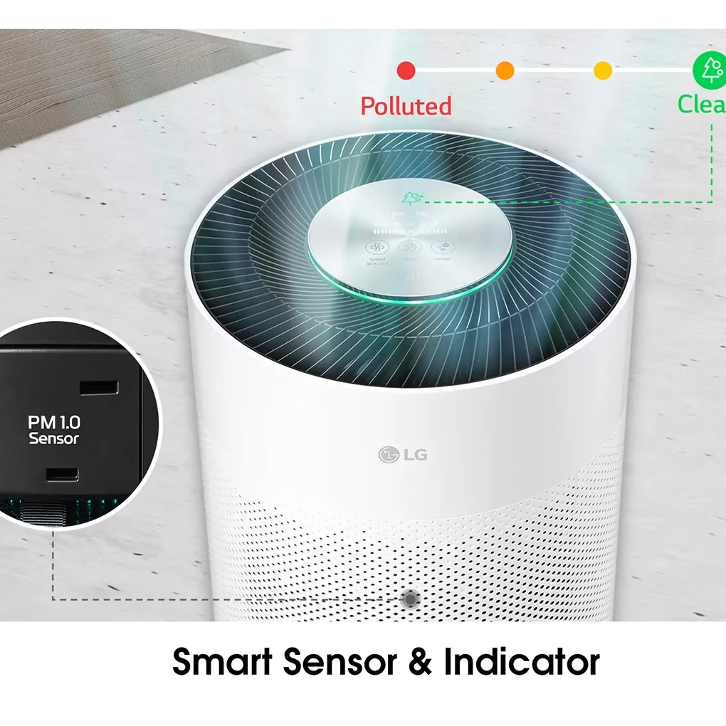 Máy Lọc Không Khí LG Puricare 360 Hit AS60GHWG0