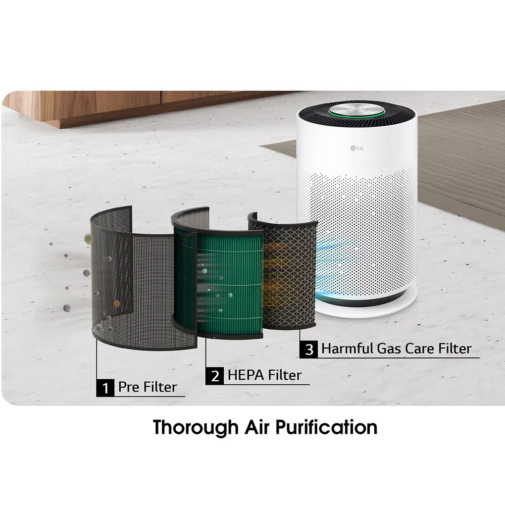 Máy Lọc Không Khí LG Puricare 360 Hit AS60GHWG0