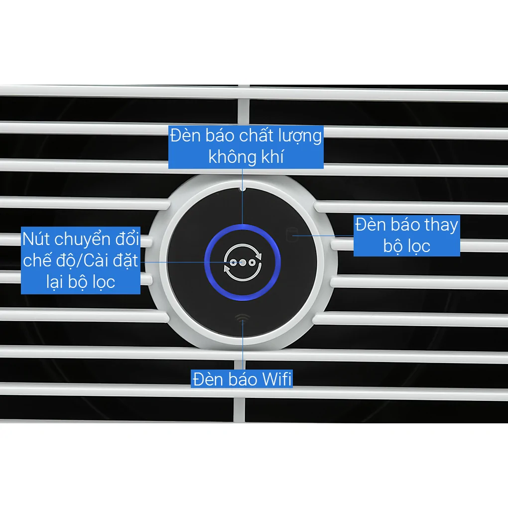 Máy Lọc Không Khí Philips AC0850/20