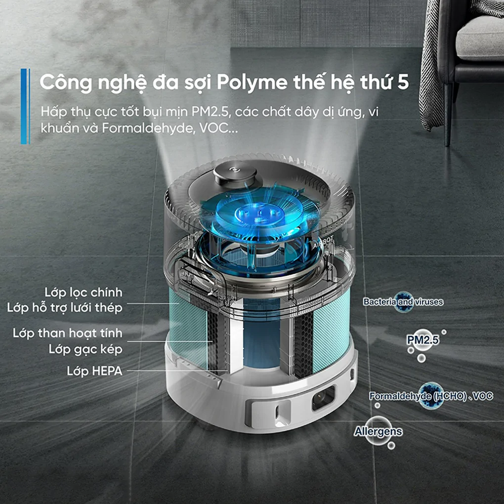 Robot Lọc Không Khí Ecovacs AIRBOT AVA