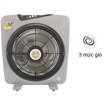 Quạt hộp Yanfan BD488