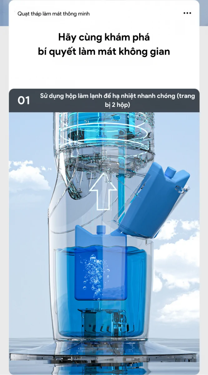 Quạt Tháp Làm Mát Shimono SM-CTF42T