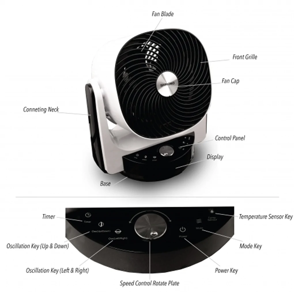 Quạt Tuần Hoàn Shimono SH-9028