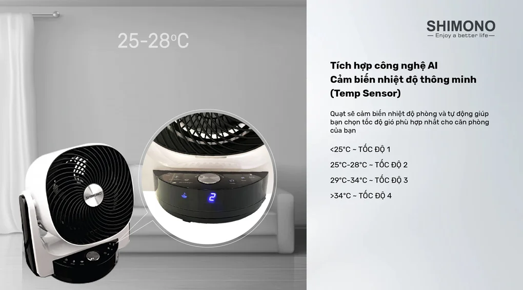 Quạt Tuần Hoàn Shimono SH-9028