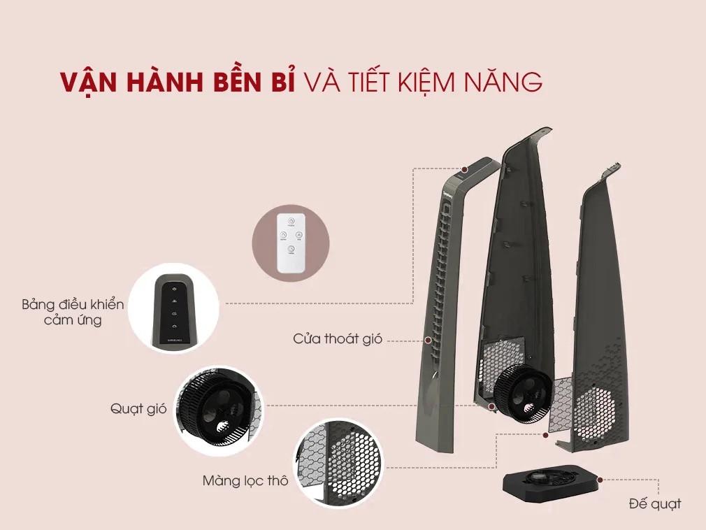 Quạt Tháp Symphony Surround I
