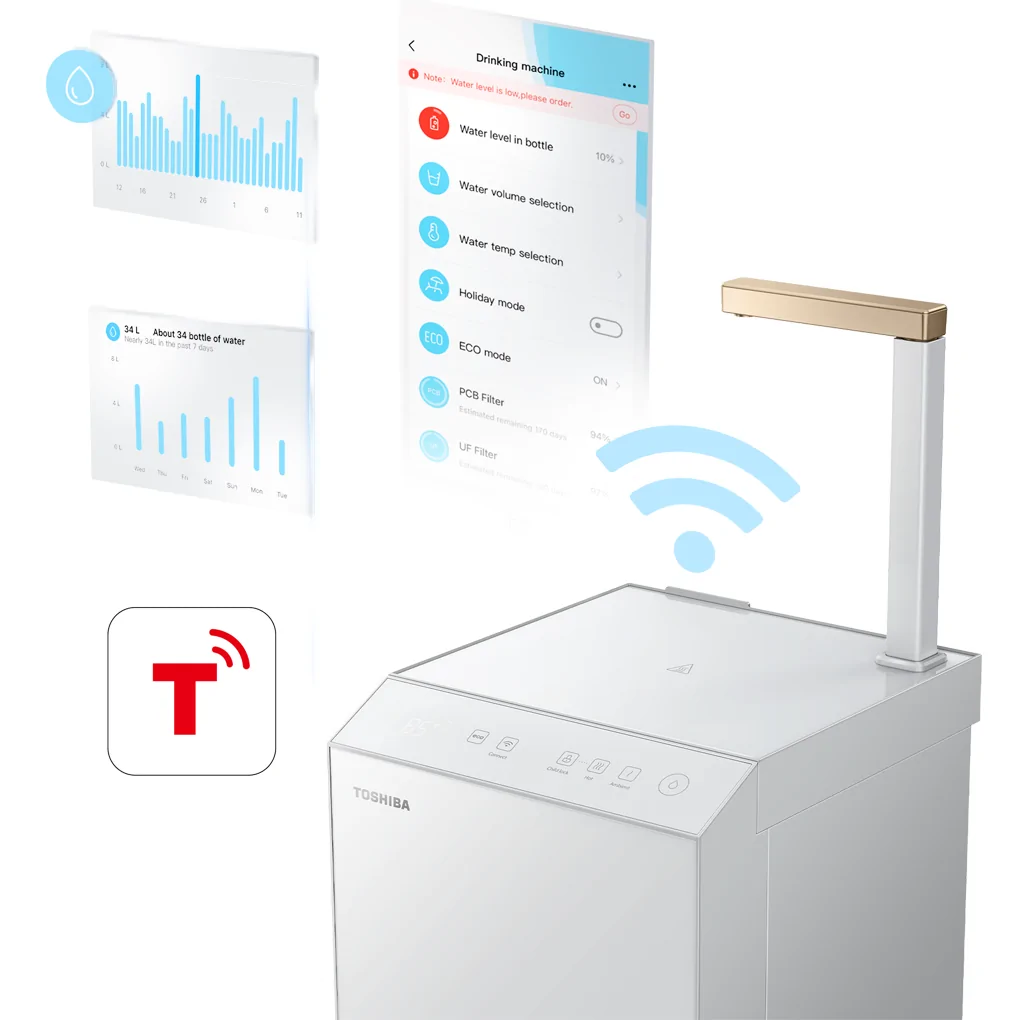 Máy Lọc Nước RO Toshiba TWP-N2396SVN(W) 10 Lõi
