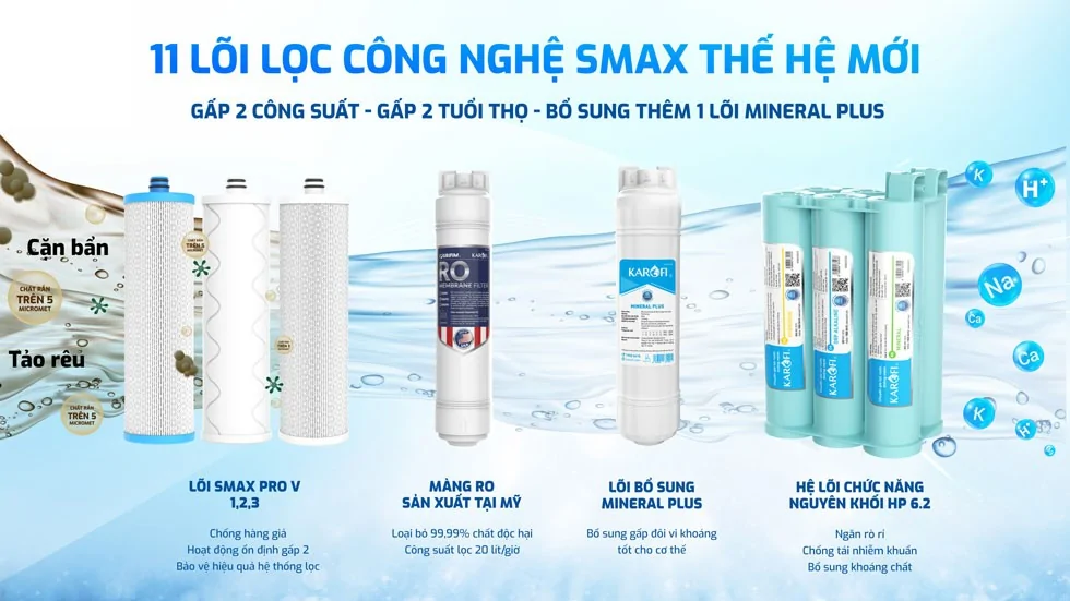 Máy Lọc Nước Nóng Nguội Lạnh Karofi KAD-M29 11 Lõi