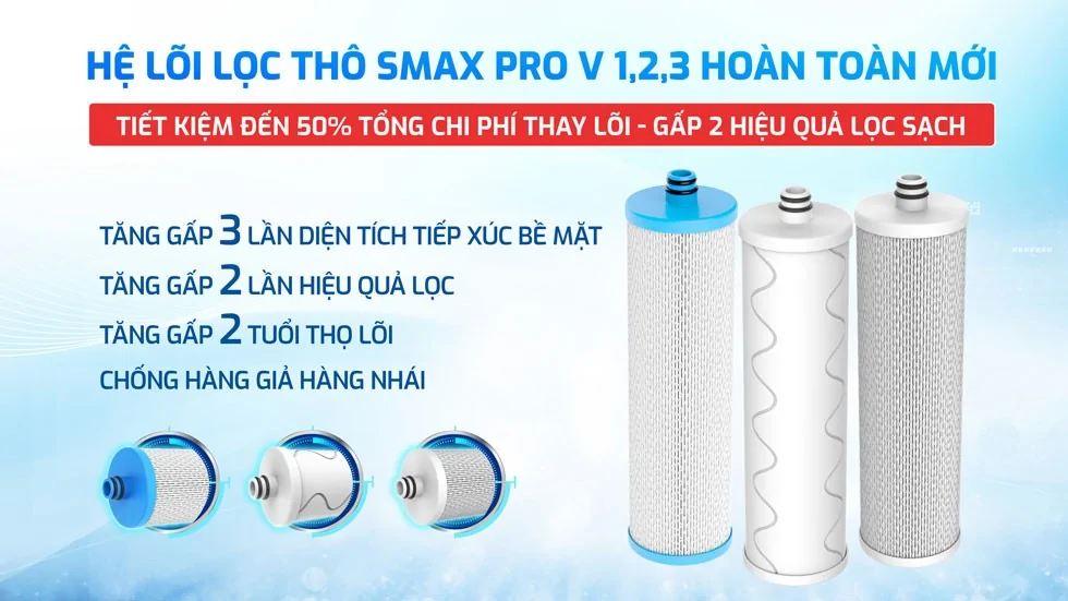 Máy Lọc Nước Nóng Nguội Lạnh Karofi KAD-M29 11 Lõi