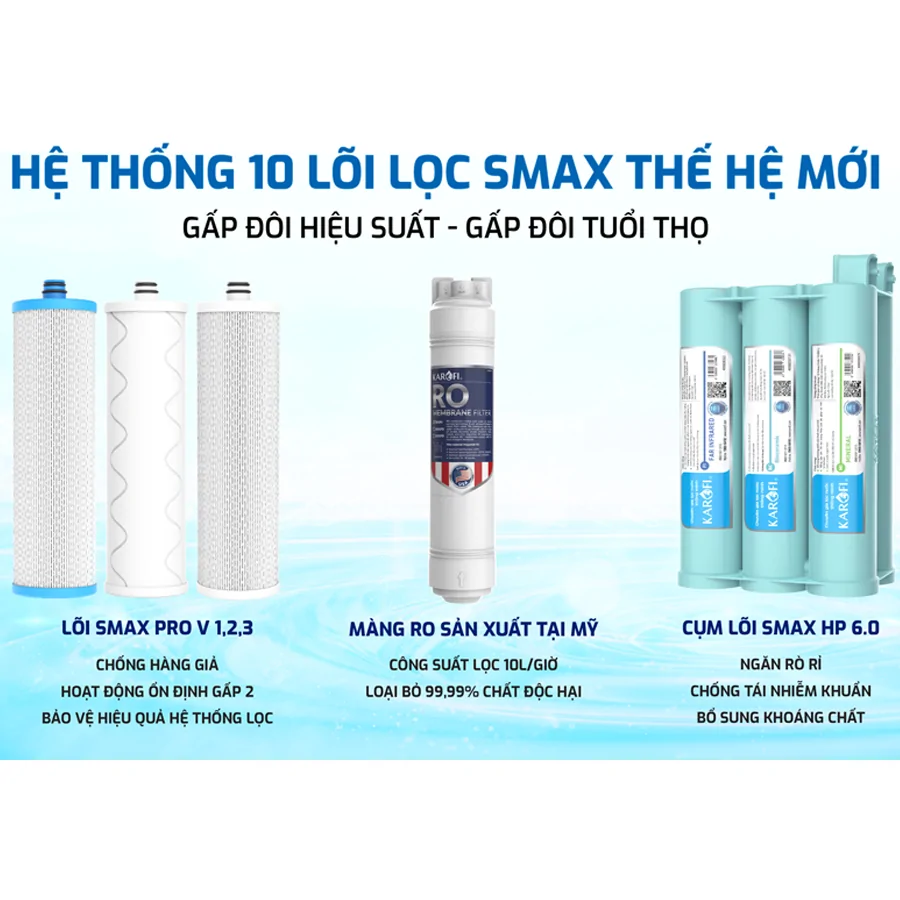 Máy Lọc Nước Karofi KAQ-UC05 10 Lõi