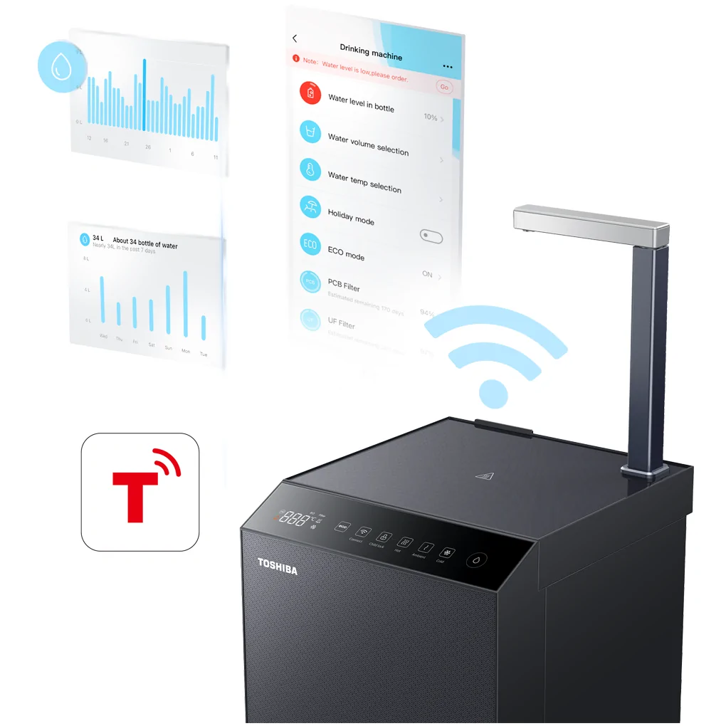 Máy Lọc Nước RO Nóng Nguội Lạnh Toshiba TWP-W2396SVN(M) 10 Lõi