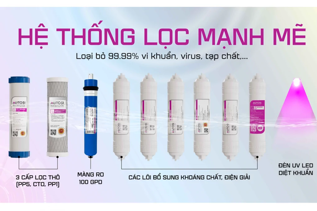 Máy Lọc Nước Điện Giải iON Kiềm Hydrogen Nóng Lạnh Nguội Mutosi MP-P89K 9 Lõi 3 Tấm Điện Cực