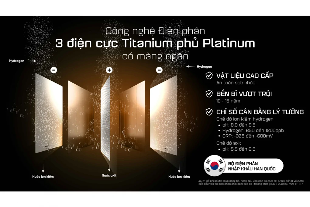 Máy Lọc Nước Điện Giải iON Kiềm Hydrogen Nóng Lạnh Nguội Mutosi MP-P89K 9 Lõi 3 Tấm Điện Cực