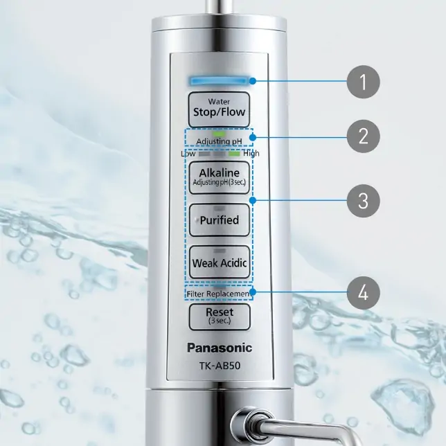 Máy Lọc Nước Điện Giải Ion Kiềm Panasonic TK-AB50 - Xuất Xứ Nhật