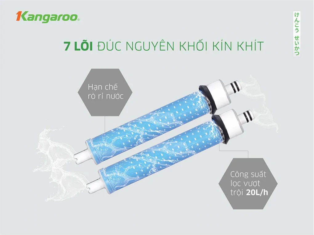 Máy Lọc Nước RO Nóng Nguội Lạnh Kangaroo KG10A10S