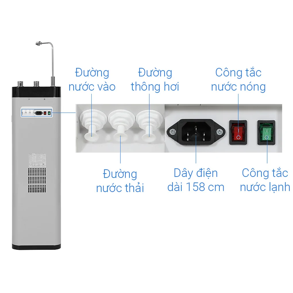 Máy Lọc Nước RO Nóng Nguội Lạnh Kangaroo KG10A10S
