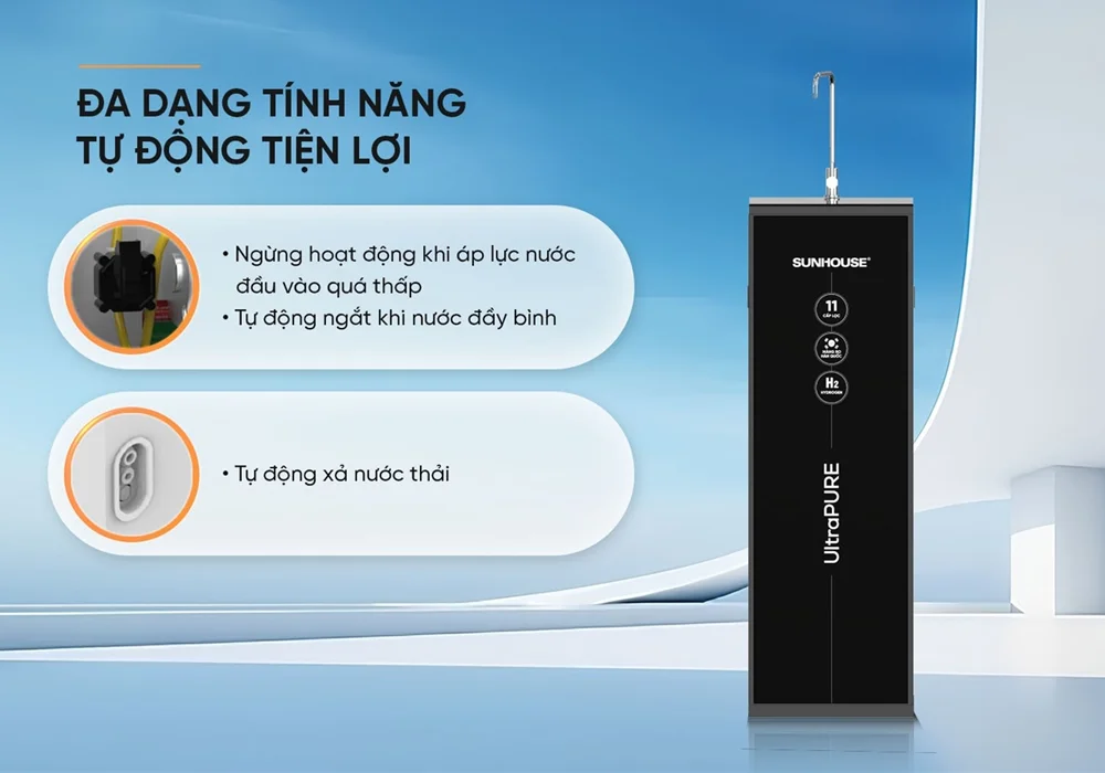 Máy Lọc Nước RO UltraPURE Sunhouse SHA8820KL 11 Lõi