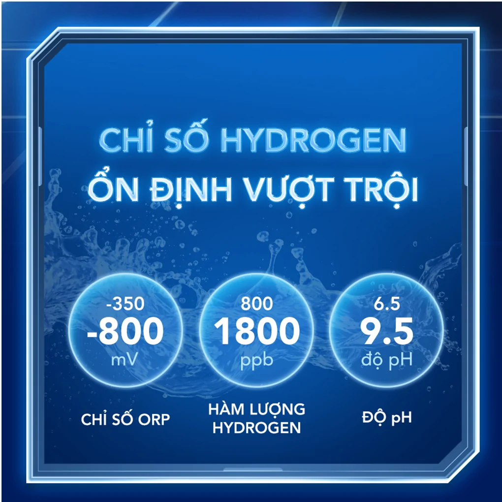 Máy Lọc Nước RO Nóng Nguội Lạnh Hydrogen Ion Kiềm Hòa Phát HPA885 12 Lõi