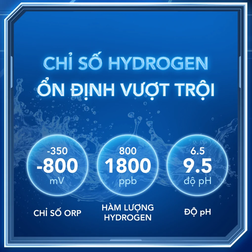 Máy Lọc Nước Hydrogen Ion Kiềm Hòa Phát RO HyperS HPA855 12 Lõi