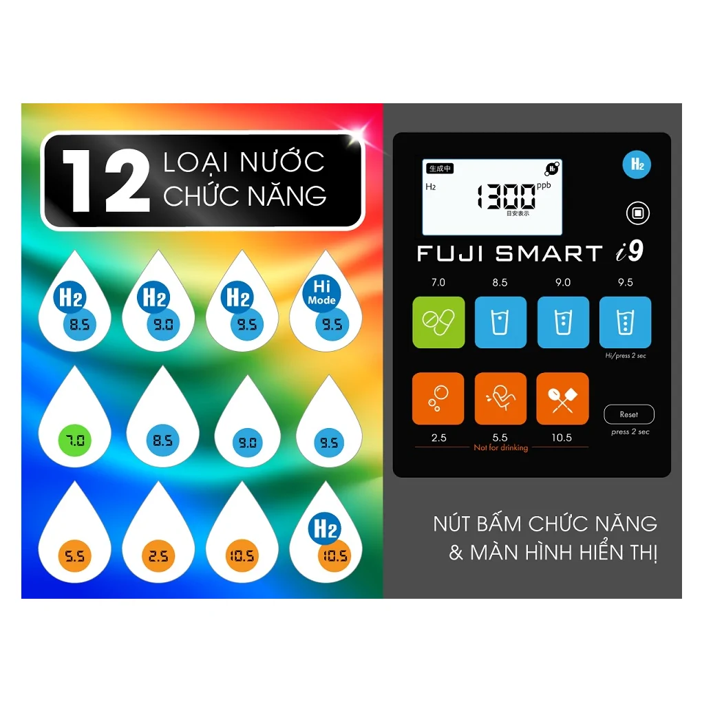 Máy Lọc Nước Điện Giải Ion Kiềm Fuji Smart I9