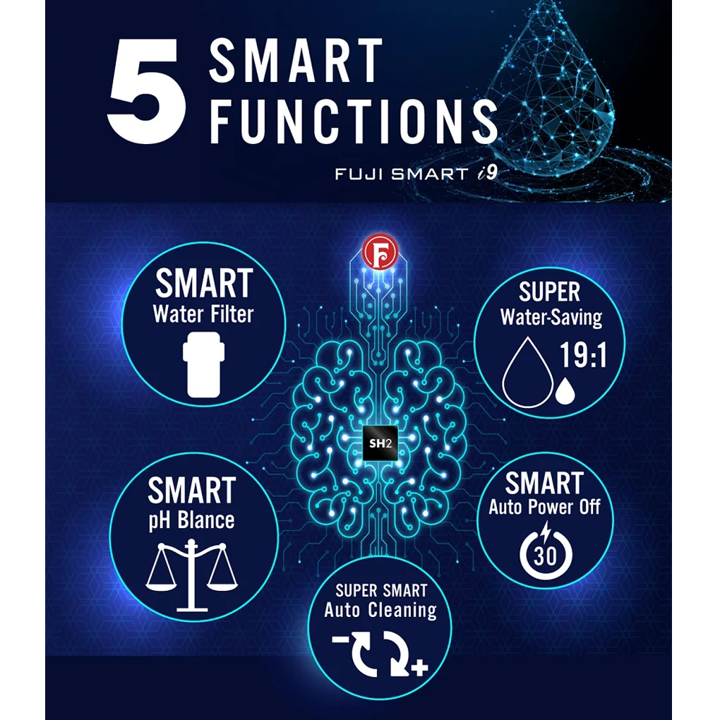 Máy Lọc Nước Điện Giải Ion Kiềm Fuji Smart I9