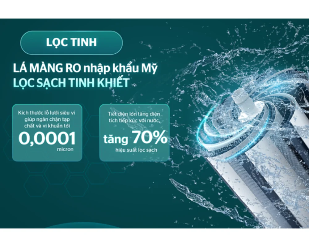 Máy Lọc Nước RO UltraPURE 10 Lõi Sunhouse SHA8892KL