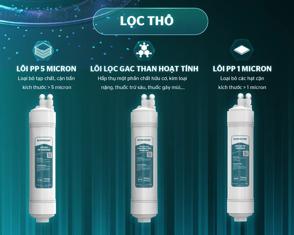 Máy Lọc Nước RO UltraPURE 10 Lõi Sunhouse SHA8892KL