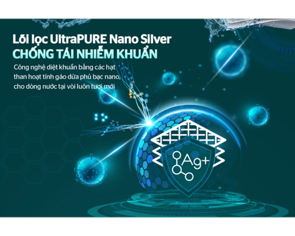 Máy Lọc Nước RO UltraPURE 10 Lõi Sunhouse SHA8892KL