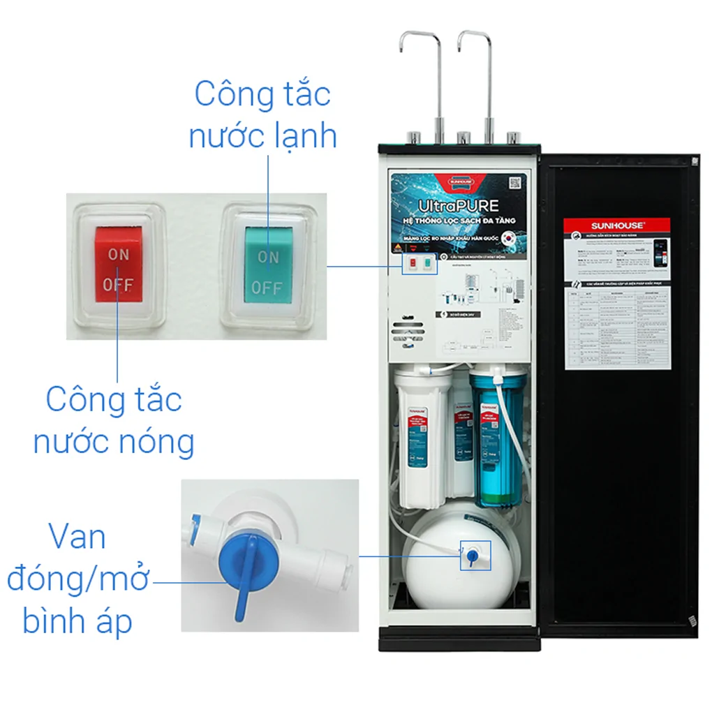 Máy Lọc Nước RO UltraPURE Sunhouse SHA76636KL 11 Lõi