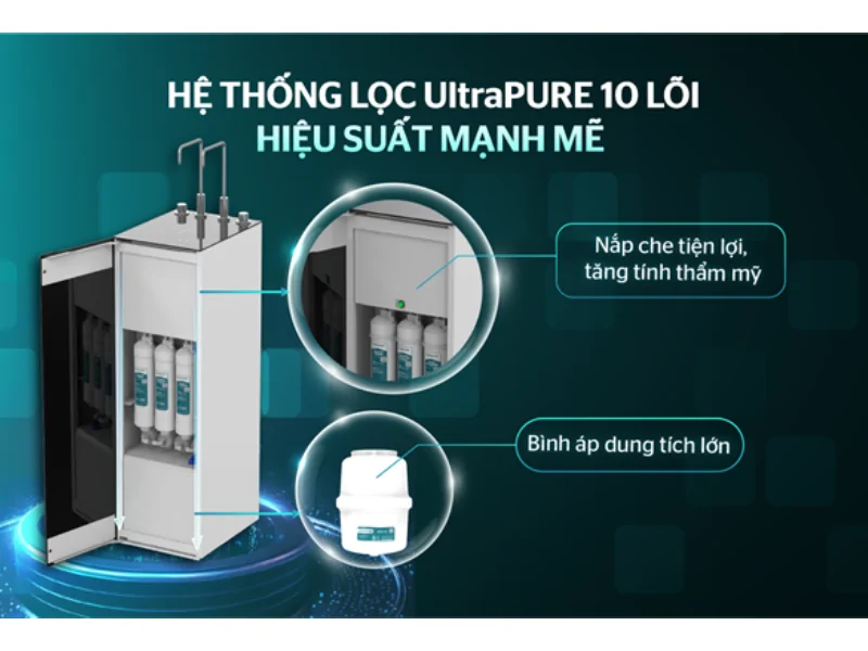 Máy Lọc Nước RO UltraPURE Nóng Lạnh 10 Lõi Sunhouse SHA76212KL