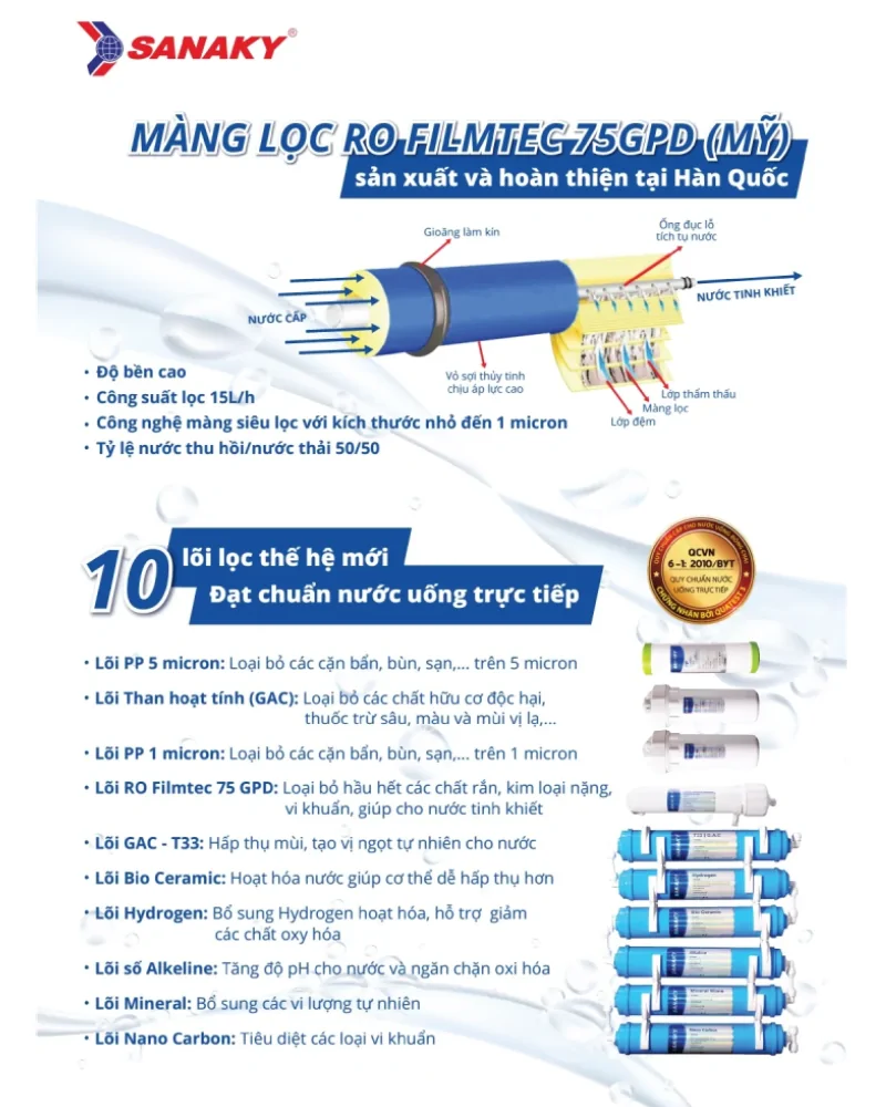 Máy Lọc Nước Nóng Nguội Sanaky VH-4102VD 10 Lõi