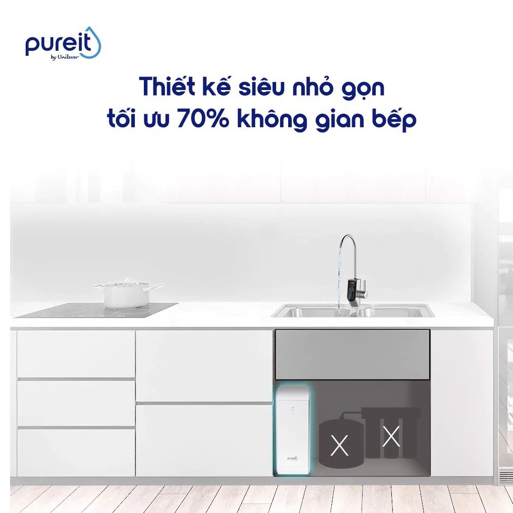 Máy Lọc Nước Unilever Pureit Delica UR5840