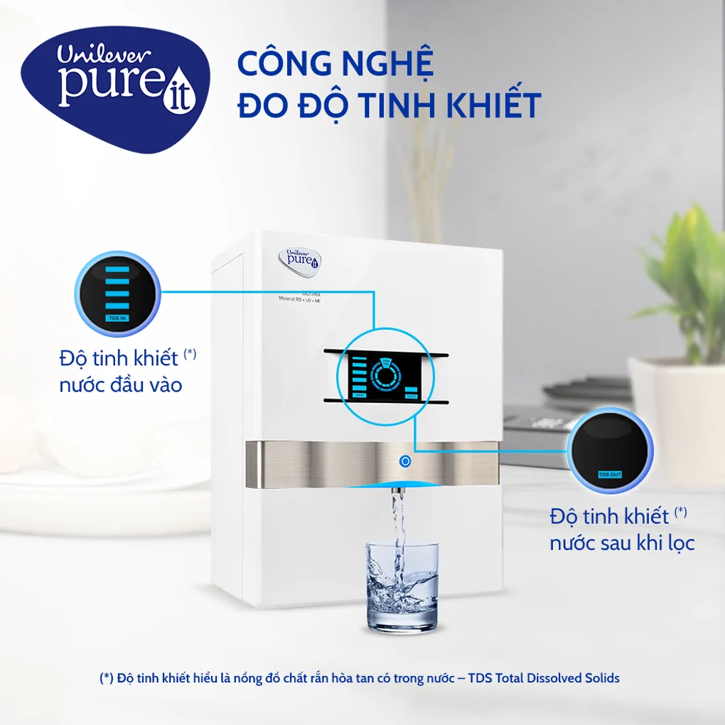 Máy Lọc Nước Unilever PUREIT MINERAL RO+UV+MF WHT