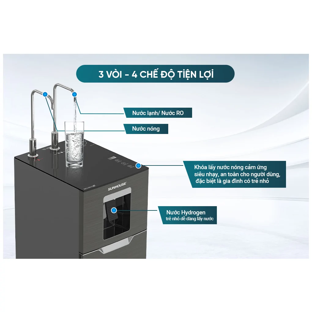 Máy Lọc Nước RO Nóng Nguội Lạnh Hydrogen Sunhouse 11 Lõi UltraX SHA76688SH