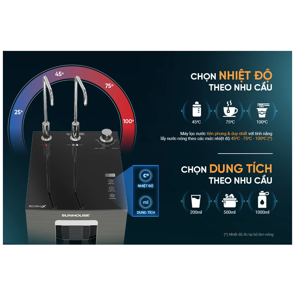 Máy Lọc Nước RO Nóng Nguội Lạnh Hydrogen Sunhouse 11 Lõi UltraX SHA76688SH