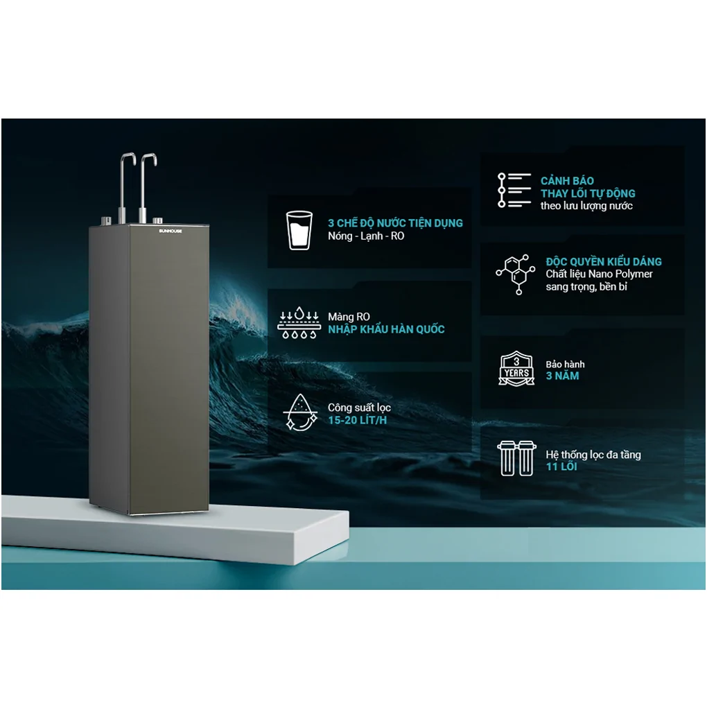 Máy Lọc Nước RO Nóng Nguội Lạnh UltraX Sunhouse SHA76601S 11 Lõi
