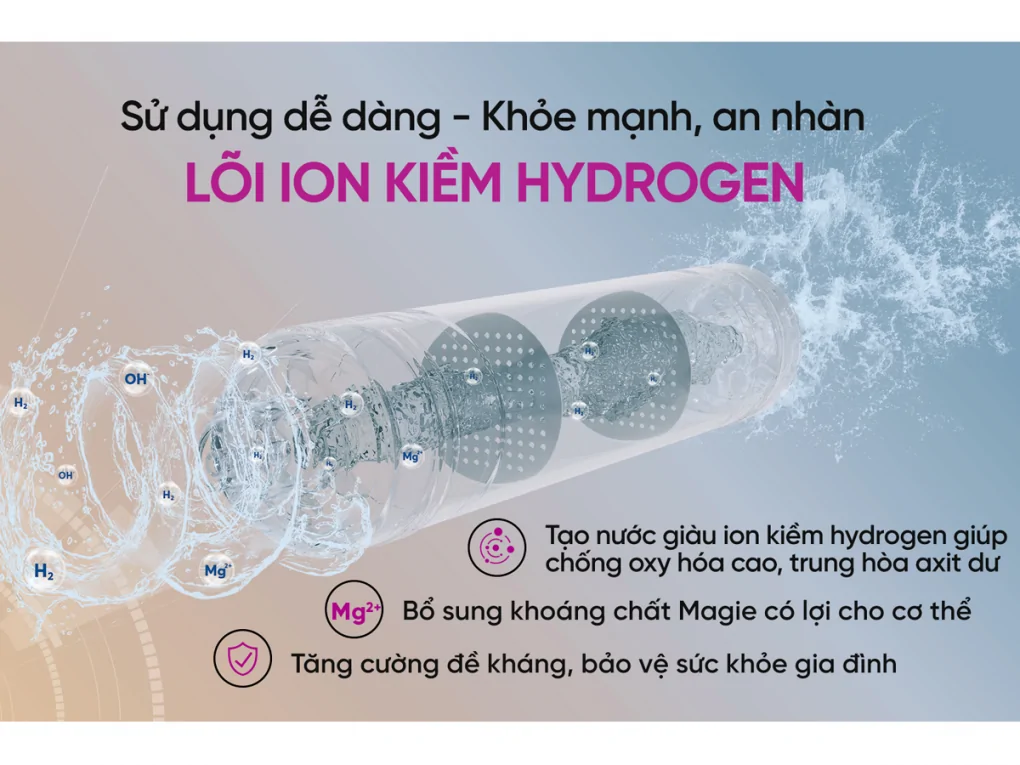 Máy Nóng Lạnh Ion Kiềm Hydrogen Mutosi MD-199H