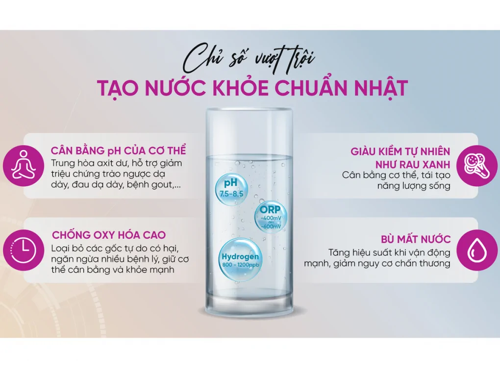 Máy Nóng Lạnh Ion Kiềm Hydrogen Mutosi MD-199H